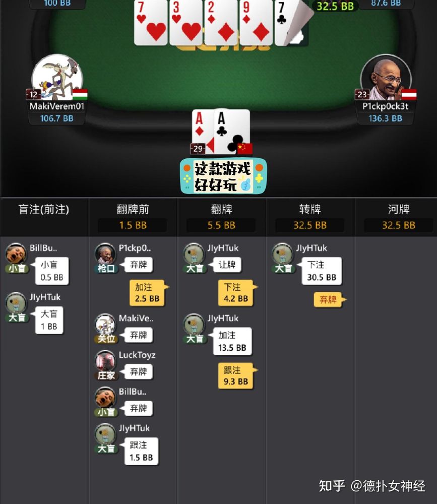 HHpoker官方网址下载